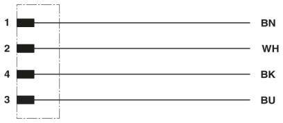 Diagramm mit farbcodierten Leitungen: 1 zu BN, 2 zu WH, 4 zu BK, 3 zu BU.