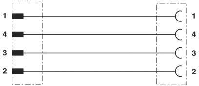 Rätsel mit Linien zwischen Zahlen 1 bis 4 auf der linken Seite, die mit 1 bis 4 auf der rechten Seite verbunden sind; Reihenfolge unklar.
