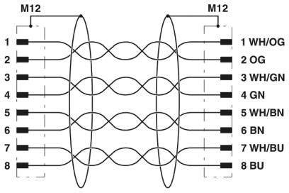 Wiring diagram für M12-Steckverbinder mit 8 Pins. Links: 1-8, Rechts: 1-WH/OG, 2-OG, 3-WH/GN, 4-GN, 5-WH/BN, 6-BN, 7-WH/BU, 8-BU. Verdrillte Paar-Verbindungen gezeigt.