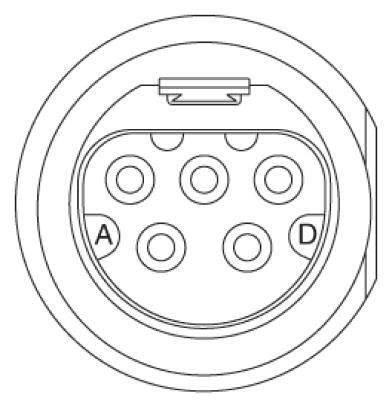 Phoenix Contact Gerätesteckverbinder Hinterwand 1409211 PRC 5-FT25-MC2,5-150 Schwarz, Blau, Grau, Braun, Grün, Gelb Inhalt: 10St.