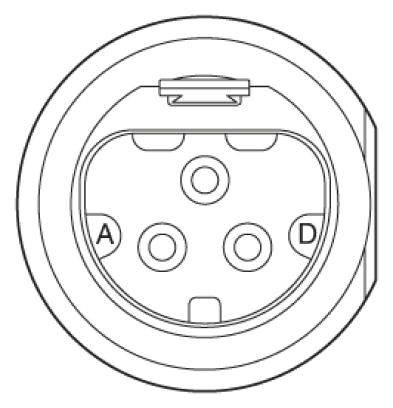 Phoenix Contact 1409220 Rundsteckverbinder Stecker, Einbau Gesamtpolzahl: 3 10St.