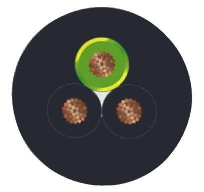 Diagramm eines Kabelquerschnitts mit drei Kupferleitern, einem in grüner und zwei in schwarzer Isolierung, auf schwarzem Hintergrund.