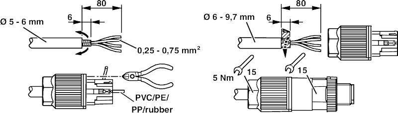 Anleitung zur Montage eines Steckers: Abisolieren der Kabel; verwenden von Schraubenschlüssel und Zange; Anzugsdrehmoment 5 Nm.