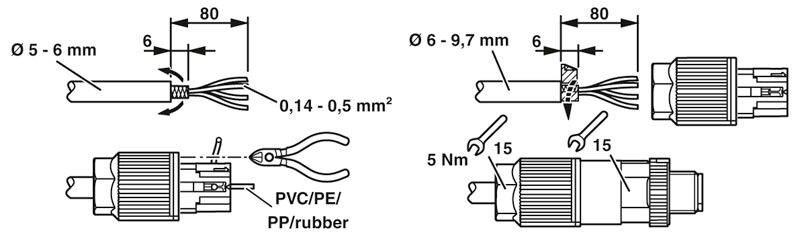 Anleitung zur Installation eines Kabels: Kabelmantel entfernen, Litzen auf 0,14-0,5 mm² kürzen, mit 5 Nm an Steckverbindern befestigen.