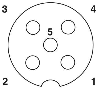 Diagramm eines 5-poligen DIN-Steckverbinders mit nummerierten Kontakten von 1 bis 5 im Uhrzeigersinn.