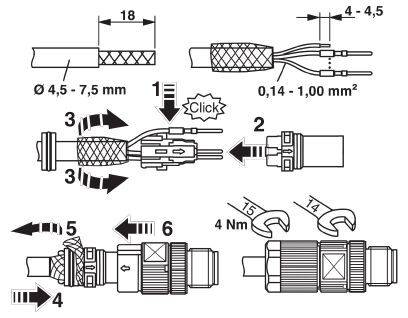 Anleitung zur Montage eines Steckverbinders: Abisolieren, Einführen der Drähte, Klicken, Anschrauben der Hülse, Anziehen mit 4 Nm.