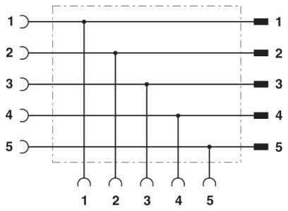 Diagramm eines Matrixschalters mit 5 Eingänge oben, gekreuzt mit 5 Ausgänge rechts, zeigt Verbindungen bei 2-2, 3-4, 4-1, 5-3.