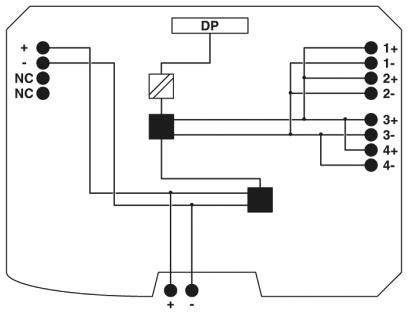 Verkabelungsdiagramm für eine elektrische Schalttafel mit Anschlüssen und Verbindungen, markiert mit Nummern 1+ bis 4- und DP.