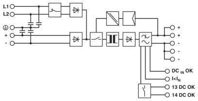 Phoenix Contact QUINT-PS/2AC/1DC/24DC/20 Hutschienen-Netzteil (DIN-Rail) 20 A 480 W Inhalt 1 St.
