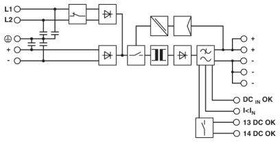 Phoenix Contact QUINT-PS/2AC/1DC/24DC/20 Hutschienen-Netzteil (DIN-Rail) 20 A 480 W Inhalt 1 St.