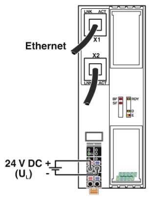 Anschlussplan für ein Ethernet-Modul mit zwei Ethernet-Ports, X1 und X2, und einer 24 V DC-Stromversorgung.