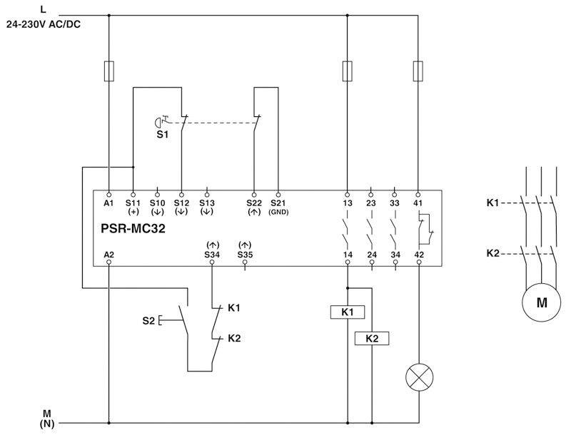 Phoenix Contact Sicherheitsrelais PSR-MC32-3NO-1NC-24-230UC-SP Betriebsspannung: 230V DC/AC (B x H x T) 22.5 x 117.4 x 114.5mm
