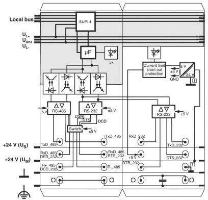 Schematische Darstellung eines Schaltplans für ein elektrisches System, das Datenverbindungen, Spannungseingänge und Schutzmechanismen illustriert.