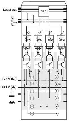 Schaltplan eines elektrischen Systems mit verschiedenen elektrischen Komponenten und Verbindungen, über lokale Busleitung verknüpft.