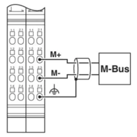 Phoenix Contact IB IL MBUS-PAC 2701927 Inline-Funktionsklemme 7.5 V/DC Phoenix Contact IB IL MBUS-PAC 2701927 Inline-Funktionsklemme 7.5 V/DC