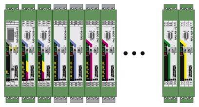 Phoenix Contact 2702184 RAD-RS485-IFS Schnittstellen-Wandler Anzahl Ausgänge: 1 x 30.5 V/DC 1St.