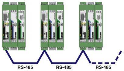 Diagramm von drei RS-485 Geräten in einer Reihenschaltung, verbunden durch blaue Kabel. Beschriftung: RS-485.