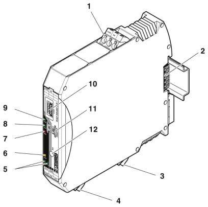 Technische Zeichnung eines elektrischen Geräts mit beschrifteten Komponenten: 1. Einlass, 2. Halterung, 3-12. Anschlüsse und Anzeigen.