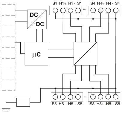 Phoenix Contact 2702236GW PL HART8+AI-BUS Erweiterungsmodul 30 V/DC 1St.