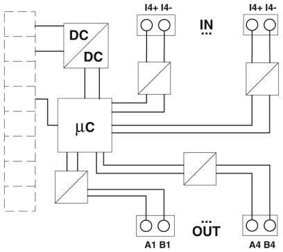 Phoenix Contact 2702237 GW PL DIO4-BUS I/O Modul Anzahl Ausgänge: 4 x 30 V/DC 1 St.