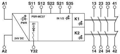 Sicherheitsrelais PSR-MC37-3NO-1NC-24DC-SC Phoenix Contact Betriebsspannung: 24 V/DC (B x H x T) 22.5 x 112.2 x 114.5 mm 1 St.