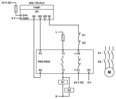 Phoenix Contact Sicherheitsrelais PSR-PS22-1NO-1NC-24VDC-SC Betriebsspannung: 24 V/DC (B x H x T) 6.8 x 93.1 x 102.5mm 1St.
