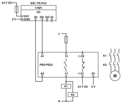 Phoenix Contact Sicherheitsrelais PSR-PS22-1NO-1NC-24VDC-SC Betriebsspannung: 24 V/DC (B x H x T) 6.8 x 93.1 x 102.5mm 1St.