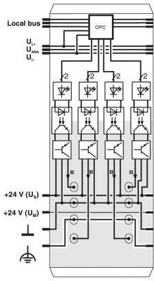 Schaltplan einer elektrischen Schaltung mit Relais, Dioden und Verbindungen. Beschriftungen wie 'Local bus' und '+24 V' sind sichtbar.
