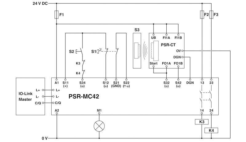 Sicherheitsrelais PSR-MC42-2NO-1DO-24DC-SC Phoenix Contact Betriebsspannung: 24 V/DC (B x H x T) 17.5 x 112.2 x 114.5 mm 1 St.