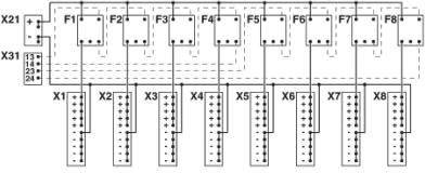 'Schaltplan' zeigt eine Reihe von Sicherungen F1 bis F8, verbunden mit Anschlüssen X1 bis X8, von einem Hauptkabel X21 kommend.