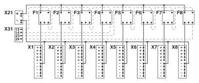Diagramm der Verkabelung für eine Schaltung mit acht Einheiten (F1-F8), die mit zwei Anschlussblöcken (X21, X31) verbunden sind.