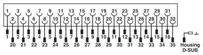 D-SUB 35-Pin-Steckverbinderdiagramm mit durchnummerierten Pins und Gehäuseanschluss. Zeigt die Anordnung und Verbindung der Pins.