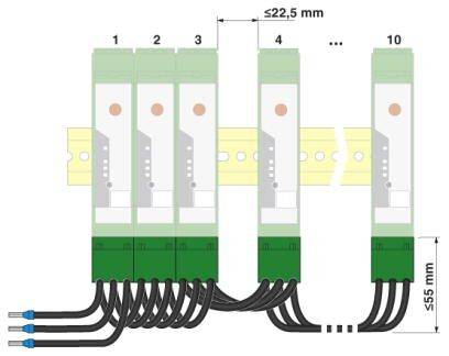 Mehrere elektronische Module mit Kabelanschlüssen sind auf einer DIN-Schiene montiert. Maße: Breite ≤22,5 mm, Höhe ≤55 mm.
