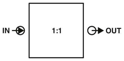 Phoenix Contact 2902068 Durchgangsklemme Schrauben Grau 1St.
