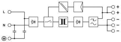 Elektronisches Schaltbild zeigt einen Wechselrichter mit Filtern und Gleichrichter. Hauptbestandteile: Dioden, Spulen, Transformator, und Filter.