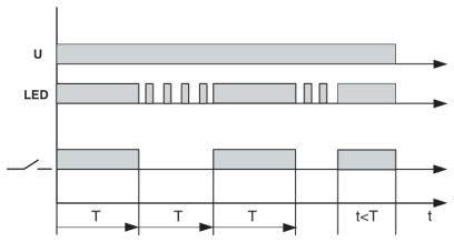 Phoenix Contact Steckmodul mit LED, mit Varistor RIF-T3-24UC Leuchtfarben: Gelb 1 St.