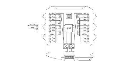 Schaltplan eines Mikrokontrollers mit verschiedenen Anschlüssen. Zeigt die Pin-Belegung und Verbindungen zu externen Komponenten.