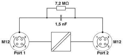 Phoenix Contact FL ISOLATOR 100-M12 Netzwerktrenner Anzahl Ethernet Ports 1 LAN-Übertragungsrate 10 / 100 MBit/s