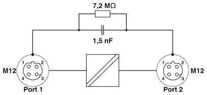 Phoenix Contact FL ISOLATOR 100-M12 Netzwerktrenner Anzahl Ethernet Ports 1 LAN-Übertragungsrate 10 / 100 MBit/s