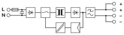 Blockdiagramm einer Elektronikschaltung, zeigt die Stromflussrichtung von einer Spannungsquelle durch mehrere Komponenten bis zu drei Ausgängen.