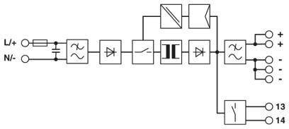 Schaltplan einer elektronischen Schaltung mit mehreren Komponenten wie Dioden und Verstärkern. Verbindungen sind zur Stromquelle L+/N- gekennzeichnet.