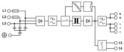 Schaltplan eines Frequenzumrichters: zeigt Stromquellen, Gleichrichter, Filter, Wechselrichter und Steuerelemente.
