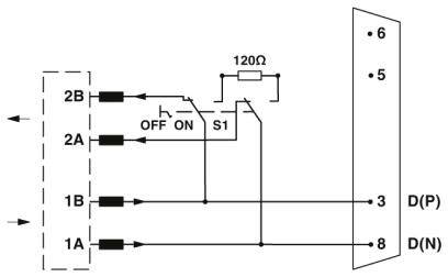 Phoenix Contact SUBCON-PLUS-ARCNET/AX/SC038 2903271 D-SUB Stecker 50St.