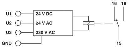 Schaltschema mit Klemmen U1, U2, U3, GND links; Ausgänge 16, 18, 15 rechts; 24 V DC, 24 V AC und 230 V AC an U1, U2, U3.