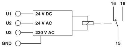 Schaltplan mit vier Eingängen: 'U1' für 24 V DC, 'U2' für 24 V AC, 'U3' für 230 V AC, und 'GND'. Ausgang schaltet zwischen '16' und '18'.