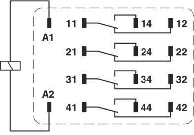 Schaltplan eines Relais mit vier Schließerkontakten (11-14, 21-24, 31-34, 41-44) und zwei Spulenanschlüssen (A1, A2).