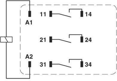 Schaltplan eines Relais mit Spulenanschlüssen A1 und A2 sowie Kontaktpaaren 11-14, 21-24, 31-34.