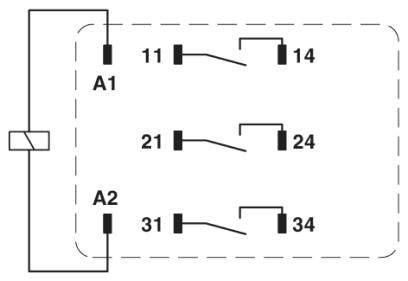 Schütz-Schaltplan mit drei Schließerkontakten: 11-14, 21-24, 31-34. Verbindungen sind dargestellt durch durchgezogene Linien.