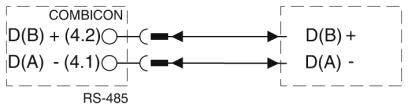 Schaltskizze für RS-485. Zeigt zwei Anschlüsse: 'D(B) + (4.2)' zu 'D(B) +' und 'D(A) - (4.1)' zu 'D(A) -' mit Verbindungslinien.