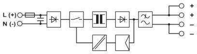 Elektrisches Schaltbild mit Komponenten wie Gleichrichter, Transformator und Filter. Verbindungen führen zu positiven und negativen Ausgängen.